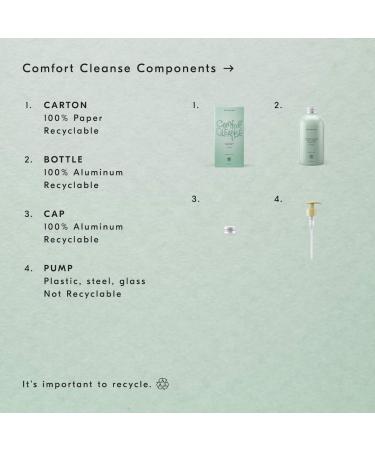 Shop Soft Services Comfort Cleanse Ultra-Soothing + Moisturizing Body Wash - 10 oz Online - Best Price & International Shipping - Buy Online on GoSupps.com