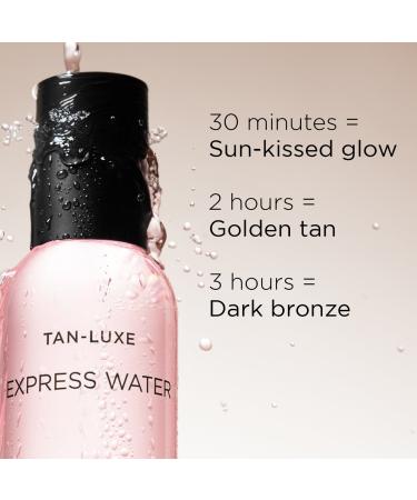 Shop TAN-LUXE The Express Hydrating Self-Tan Water - 6.76 oz / 200 mL Online - Best Price & International Shipping - Buy Online on GoSupps.com