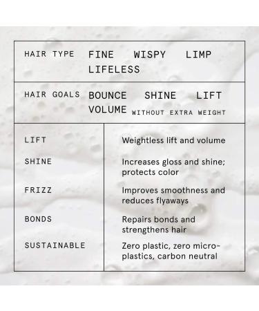 Shop superzero Fine Hair Shampoo Bar for Volume & Shine - 2.35 oz / 67 mL Online - Best Price & International Shipping - Buy Online on GoSupps.com