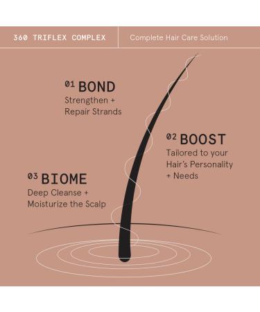 Shop superzero Hydrating Repair Shampoo Bar for Dry Damaged Hair & Frizz - 2.35 oz / 67 mL Online - Best Price & International Shipping - Buy Online on GoSupps.com