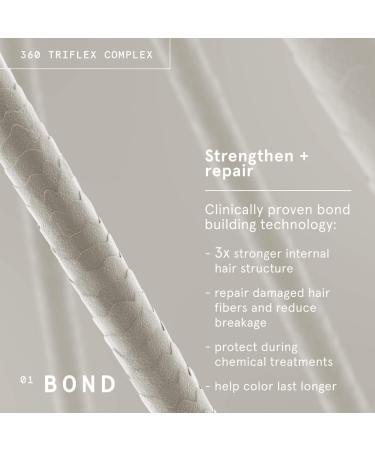 Shop superzero Hydrating Repair Shampoo Bar for Dry Damaged Hair & Frizz - 2.35 oz / 67 mL Online - Best Price & International Shipping - Buy Online on GoSupps.com