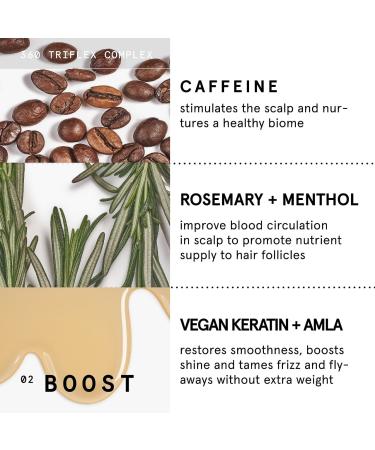 Shop superzero Strengthening & Scalp Stimulating Shampoo Bar for Thinning Hair - 2.35 oz / 67 mL Online - Best Price & International Shipping - Buy Online on GoSupps.com