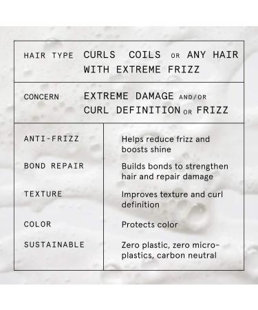 Shop superzero Deep Moisture and Anti Frizz Shampoo Bar for Curly Coily & Extremely Frizzy Hair - 2.35 oz / 67 mL Online - Best Price & International Shipping - Buy Online on GoSupps.com