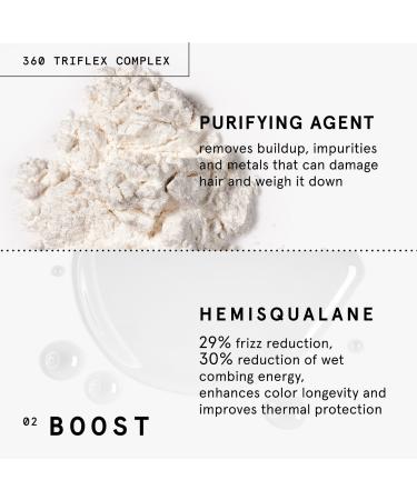 Shop superzero Clarifying Shampoo Bar - 2.35 oz / 67 mL Online - Best Price & International Shipping - Buy Online on GoSupps.com
