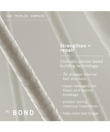 Shop superzero Hydrating Bond Repair Conditioner Bar for Dry Damaged Hair & Light Frizz - 2.35 oz / 67 mL Online - Best Price & International Shipping - Buy Online on GoSupps.com