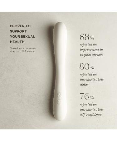 Shop Tabu Golden Hour Kit - Warming Vibrator Wand & Hydrating Lubricant Value Set Online - Best Price & International Shipping - Buy Online on GoSupps.com