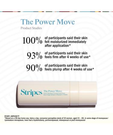 Shop Stripes Power Move Plumping + Hydrating Serum with Hyaluronic Acid - 1 oz / 30 mL Online - Best Price & International Shipping - Buy Online on GoSupps.com
