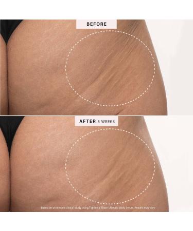 Shop JLo Beauty Body Discovery Trio with AHAs + Caffeine Online - Best Price & International Shipping - Buy Online on GoSupps.com