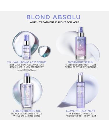 Shop K rastase Blond Absolu 2% Hyaluronic Acid Hair Serum - 1.7 oz / 50 ml Online - Best Price & International Shipping - Buy Online on GoSupps.com