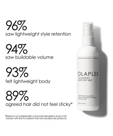 Shop Olaplex Volumizing Hair Heat Protective Weightless Blowout Mist - 5 oz / 150 ml Online - Best Price & International Shipping - Buy Online on GoSupps.com