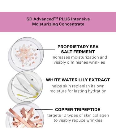 Shop StriVectin The Gamechangers Bundle Online - Best Price & International Shipping - Buy Online on GoSupps.com