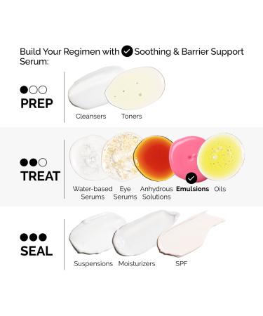 Shop The Ordinary Soothing & Barrier Support Serum - 1 oz Online - Best Price & International Shipping - Buy Online on GoSupps.com