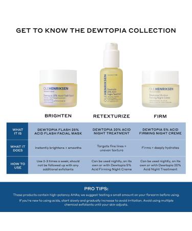 Shop OLEHENRIKSEN Dewtopia 25% AHA + PHA Flash Facial Exfoliating Face Mask - 1.69 oz / 50 mL Online - Best Price & International Shipping - Buy Online on GoSupps.com
