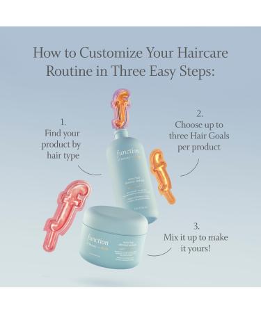 Shop Function of Beauty PRO The Moisture Shot Hydrating Hair Goal Concentrate Mix-In - 0.13 oz / 4 mL - The Moisture Shot Hydrating Concentrate Online - Best Price & International Shipping - Buy Online on GoSupps.com