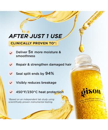Shop Gisou Honey Infused Hair Repair Serum - 1 oz / 30 mL Online - Best Price & International Shipping - Buy Online on GoSupps.com