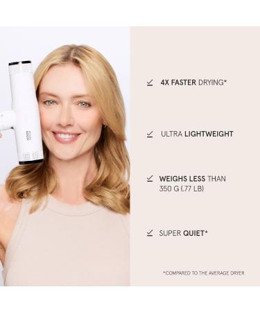 Shop BondiBoost Sonic Fast Drying Hair Blow Dryer Online - Best Price & International Shipping - Buy Online on GoSupps.com