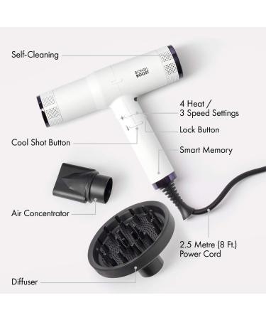 Shop BondiBoost Sonic Fast Drying Hair Blow Dryer Online - Best Price & International Shipping - Buy Online on GoSupps.com