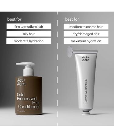 Shop Act+Acre Mini Cold Processed Hair Conditioner with 1% Vitamin B-5 - 3 oz / 89 ml Online - Best Price & International Shipping - Buy Online on GoSupps.com