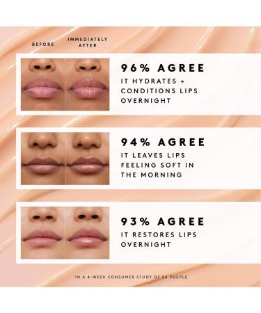 Shop Fenty Skin Plush Puddin'z Intensive Recovery Lip Mask Duo Online - Best Price & International Shipping - Buy Online on GoSupps.com