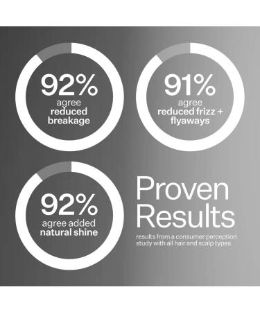 Shop Act+Acre 5% Argan Repair Hair Oil for Frizz - 2.2 oz / 65 ml Online - Best Price & International Shipping - Buy Online on GoSupps.com