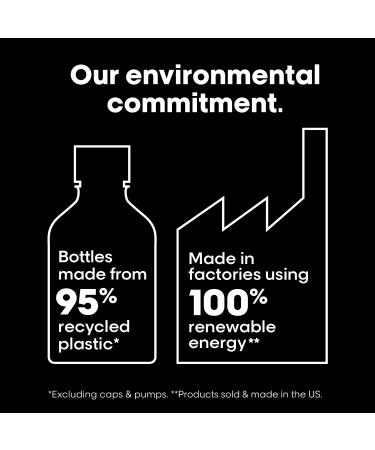 Shop L'Or al Professionnel Metal Detox Anti-Breakage Hair Oil - 1.7 oz / 50 ml Online - Best Price & International Shipping - Buy Online on GoSupps.com