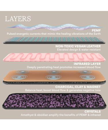 Shop HigherDOSE Infrared PEMF Go Mat for Recovery and Stress Reduction Online - Best Price & International Shipping - Buy Online on GoSupps.com