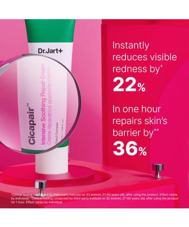 Shop Dr. Jart+ Cicapair Sensitive Skin Moisturizer for Redness - 1.69 oz / 50 ml Online - Best Price & International Shipping - Buy Online on GoSupps.com