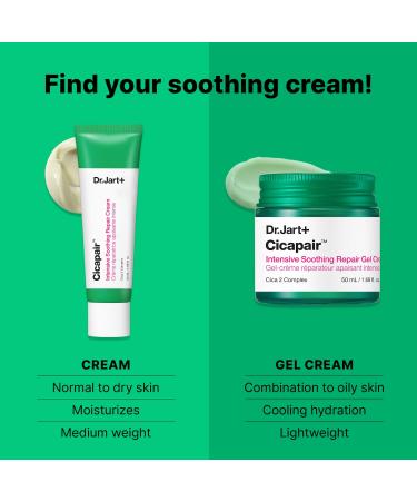 Shop Dr. Jart+ Cicapair Sensitive Skin Moisturizer for Redness - 1.69 oz / 50 ml Online - Best Price & International Shipping - Buy Online on GoSupps.com