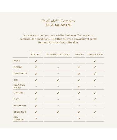 Shop EADEM Cashmere Peel Gentle AHA + PHA Exfoliating Toner with 9% Lactic Azelaic Tranexamic Acids - 5.07 oz Online - Best Price & International Shipping - Buy Online on GoSupps.com