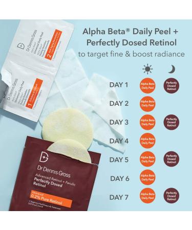 Shop Dr. Dennis Gross Skincare Advanced Retinol + Ferulic Perfectly Dosed Retinol Universal 0.2%						 - 8 Treatments / Pack Online - Best Price & International Shipping - Buy Online on GoSupps.com
