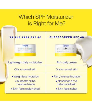 Shop Supergoop! Triple Prep Weightless Multitasking Moisturizer SPF 40 Face Sunscreen - 1.7 oz / 50 mL Online - Best Price & International Shipping - Buy Online on GoSupps.com