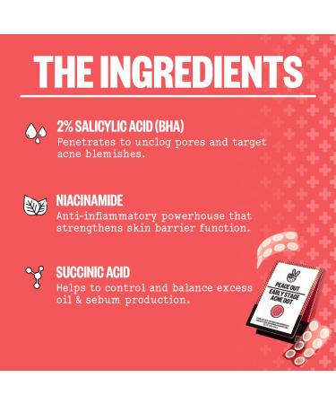 Shop Peace Out 2% Salicylic Acid Early Stage Acne Dot - 8 Patches Online - Best Price & International Shipping - Buy Online on GoSupps.com