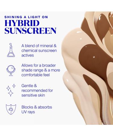 Shop Supergoop! Protec(tint) Daily SPF Tint SPF 50 Sunscreen Skin Tint with Ectoin - 1.18 oz / 35 mL 32N - medium neutral Online - Best Price & International Shipping - Buy Online on GoSupps.com