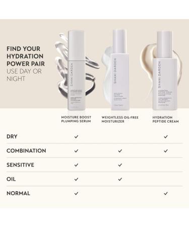 Shop Shani Darden Skin Care Moisture Boost Plumping Serum - 1 oz / 30 ml Online - Best Price & International Shipping - Buy Online on GoSupps.com