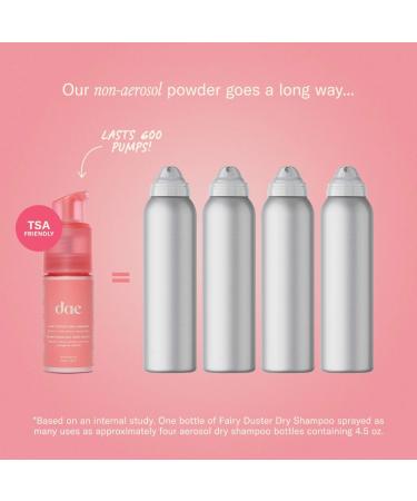 Shop dae Fairy Duster Volumizing Dry Shampoo Powder - 1 oz Online - Best Price & International Shipping - Buy Online on GoSupps.com