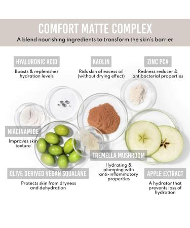 Shop Danessa Myricks Beauty Yummy Skin Mattifying Water Powder Serum with Niacinamide and Hyaluronic Acid - 1.01 oz / 30 ml Online - Best Price & International Shipping - Buy Online on GoSupps.com