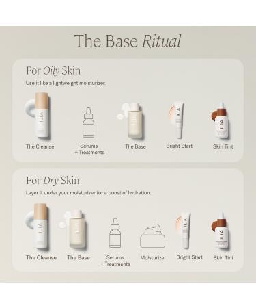 Shop ILIA The Base Face Milk Essence & Lightweight Moisturizer with Hyaluronic Acid - 3.4 fl oz / 100 ml Online - Best Price & International Shipping - Buy Online on GoSupps.com