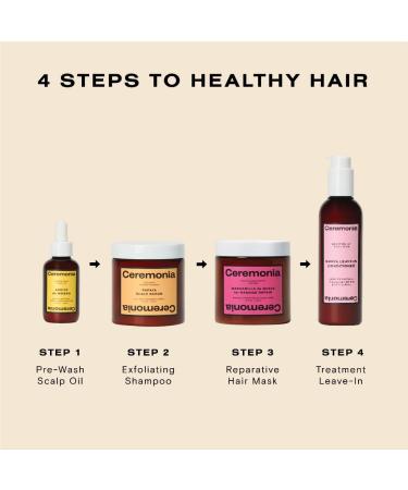 Shop Ceremonia Guava Hair Repair Mask For Damaged Color-Treated Hair - 7.8 oz Online - Best Price & International Shipping - Buy Online on GoSupps.com