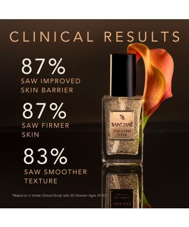 Shop Saint Jane Beauty Star Flower Hydration Serum with Niacinamide and Hyaluronic Acid - 1.5 oz Online - Best Price & International Shipping - Buy Online on GoSupps.com
