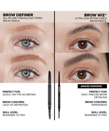 Shop Anastasia Beverly Hills Mini Brow Wiz Ultra-Slim Precision Brow Pencil - 0.001 Oz. / fillsizesequence:1 Ash Brown - for grey hair with cool/ash undertones Online - Best Price & International Shipping - Buy Online on GoSupps.com
