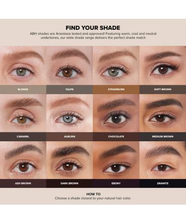 Shop Anastasia Beverly Hills Mini Brow Wiz Ultra-Slim Precision Brow Pencil - 0.001 Oz. / fillsizesequence:1 Ash Brown - for grey hair with cool/ash undertones Online - Best Price & International Shipping - Buy Online on GoSupps.com