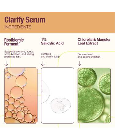 Shop The Rootist Clarify Balancing Serum for Oily Scalp - 1 oz Online - Best Price & International Shipping - Buy Online on GoSupps.com