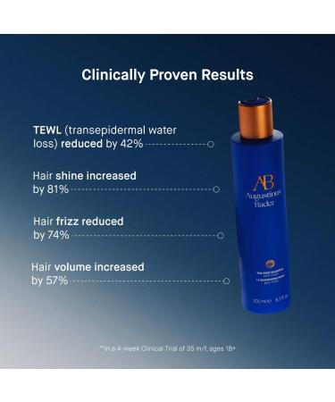 Shop Augustinus Bader The Rich Shampoo - 6.7 fl oz / 200 ml Online - Best Price & International Shipping - Buy Online on GoSupps.com
