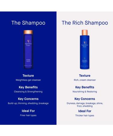 Shop Augustinus Bader The Rich Shampoo - 6.7 fl oz / 200 ml Online - Best Price & International Shipping - Buy Online on GoSupps.com