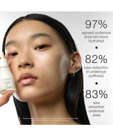 Shop DAMDAM Matcha Boost Hydrating & Restorative Eye Serum - 0.68 oz Online - Best Price & International Shipping - Buy Online on GoSupps.com