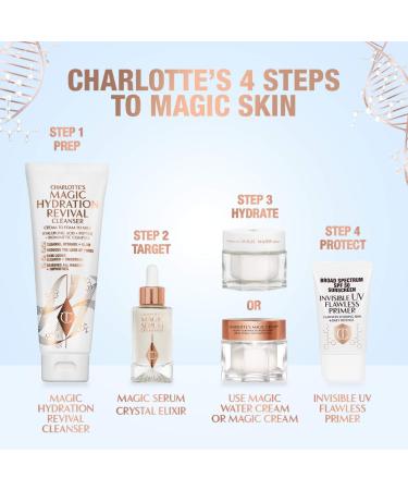 Shop Charlotte Tilbury Charlotte's Magic Moisturizer Heroes Online - Best Price & International Shipping - Buy Online on GoSupps.com