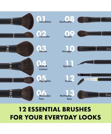Shop SEPHORA COLLECTION Essential Brush - 05 Highlighter Online - Best Price & International Shipping - Buy Online on GoSupps.com