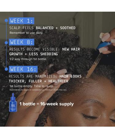 Shop AAVRANI Hair Density Boosting Scalp Serum for Thinning Hair & Hair Loss - 2 oz / 60 ml - 4 Month Supply Online - Best Price & International Shipping - Buy Online on GoSupps.com