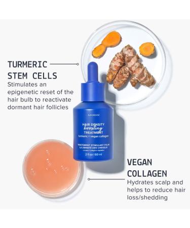 Shop AAVRANI Hair Density Boosting Scalp Serum for Thinning Hair & Hair Loss - 2 oz / 60 ml - 4 Month Supply Online - Best Price & International Shipping - Buy Online on GoSupps.com