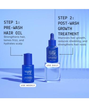 Shop AAVRANI Mini Strengthening Hair Oil & Growth Serum Gift Set Online - Best Price & International Shipping - Buy Online on GoSupps.com